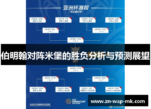 伯明翰对阵米堡的胜负分析与预测展望